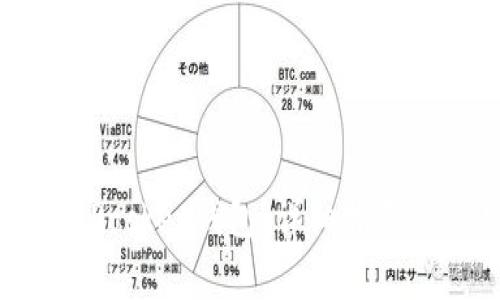 如何找回TokenPocket钱包：详细指南与常见问题解答