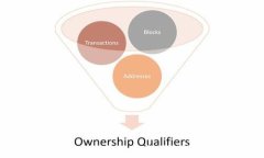 TPWallet：国产数字资产钱包