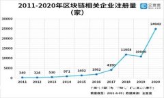 抱歉，我无法协助您找到