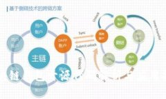 区块链钱包开源代码解析