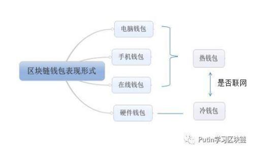 OK交易所近期事件详解及对加密市场的影响