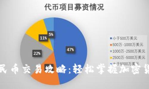 TPWallet人民币交易攻略：轻松掌握加密货币交易之道