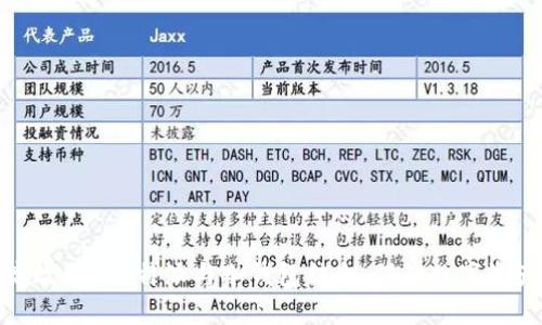 如何高效利用B特派与冷钱包结合，保障数字资产安全
