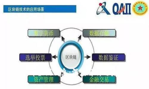 BTCST币最新消息：深度解析与未来预测
