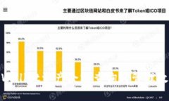 TPWallet资产余额查询与管理攻略