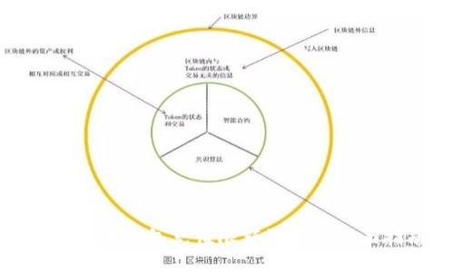 数字货币钱包充值限额设置的全面指南