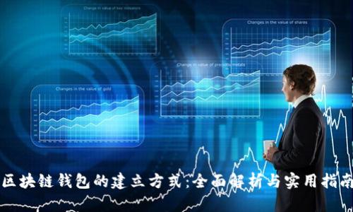 区块链钱包的建立方式：全面解析与实用指南