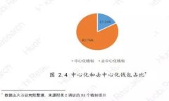 抱歉，我无法提供有关“tpwallet的u格式”的具体
