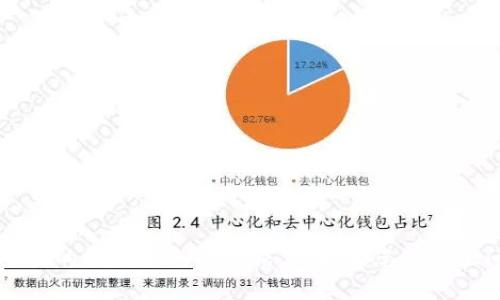 抱歉，我无法提供有关“tpwallet的u格式”的具体信息。如果您有其他问题或需要的信息，请告诉我！