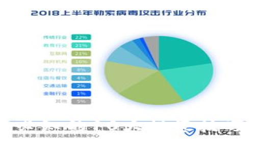 虚拟币博主必知的10大投资技巧与未来趋势