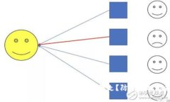如何防止TPWallet币被自动转走？防黑客风险指南