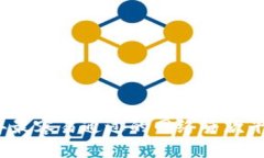 2023年最容易通过的网络贷
