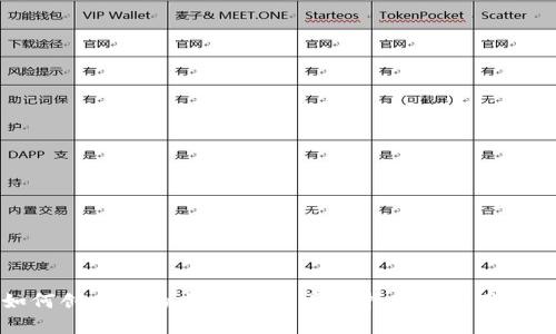 如何创建新的虚拟币：一步步指南及实用技巧