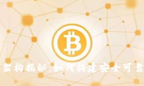 思考一个的

区块链钱包技术架构揭秘：如何构建安全可靠的数字货币钱包