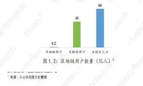 区块链钱包安全性：区块链钱包真的能被黑客攻击吗？