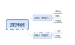 以太币交易与提现指南：新手入门与实用技巧