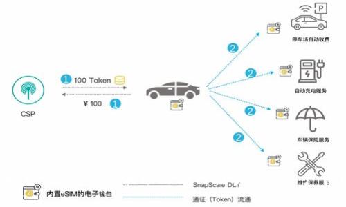  全面解析TPWallet：波场链如何推动数字资产管理创新