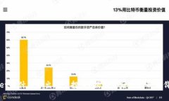 TPWallet为什么会出现空投币