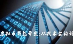 全面解析虚拟币钱包开发