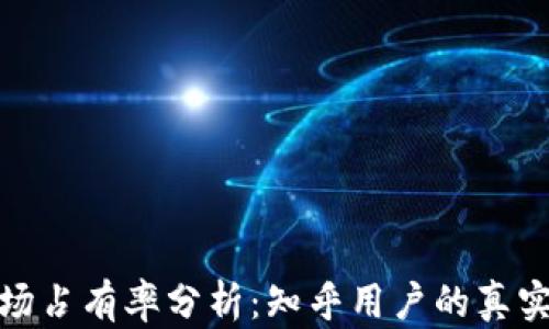 
加密货币钱包市场占有率分析：知乎用户的真实看法与行业趋势