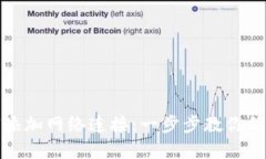 小狐狸钱包如何添加网络连接：一步步教你简化