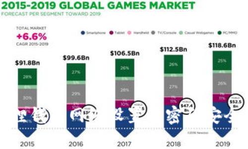 小狐狸钱包网络设置及密码安全指南