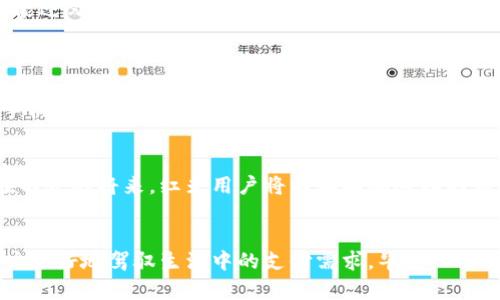   红米手机与小狐钱包的兼容性问题分析：解决方案与未来展望 / 
 guanjianci 红米手机, 小狐钱包, 兼容性问题, 手机支付 /guanjianci 

引言
随着移动支付的普及，各类手机支付应用如雨后春笋般涌现。小狐钱包作为一款备受欢迎的手机支付工具，其兼容性问题成了用户关注的热点之一。而红米手机，凭借高性价比与强悍的性能，得到了众多消费者的青睐。然而，关于红米手机不兼容小狐钱包的问题似乎让不少用户心生困惑。今天，我们就来深入分析这一现象，探讨可能的解决方案，并展望未来该问题的改善。

一、红米手机与小狐钱包概述
红米手机是小米公司的一个子品牌，以实惠的价格与较高的配置而受到广泛欢迎。无论是拍照、游戏还是日常使用，红米手机都表现得相当出色。然而，尽管其在硬件性能上无可挑剔，但在软件兼容性上却存在一丝暗淡。
小狐钱包是市场上较为流行的一款支付应用，凭借便捷的支付方式与多样的理财功能吸引了许多消费者。作为一款应用程序，它需要保证与各类手机操作系统和硬件的兼容性，以便用户能够顺利使用。然而，部分红米手机用户却遇到了应用难以正常启动或功能受限的情况，这无疑是一大遗憾。

二、兼容性问题的原因分析
那么，红米手机为何与小狐钱包的兼容性存在问题呢？分析起来，原因主要有以下几点：
h41. 系统版本差异/h4
红米手机在不同型号与系统版本间的差异，可能导致一些应用无法正常运行。一些用户的设备仍在使用较旧的MIUI版本，而小狐钱包更新频率较高，可能遗漏了一些系统的适配。
h42. 硬件限制/h4
尽管大部分红米手机在硬件配置上表现尚可，但某些功能的支持可能仍不足以满足小狐钱包的要求。例如，NFC功能的缺失可能导致用户无法使用某些支付方式。
h43. 软件冲突/h4
使用第三方软件（如安全软件、广告拦截器等）可能与小狐钱包产生冲突，导致其无法正常运行；而这些软件在红米手机上较为常见，进一步加剧了兼容性问题。

三、解决方案
针对此类兼容性问题，用户可以尝试以下几种解决方案：
h41. 更新系统版本/h4
保持手机系统版本的更新，不仅可以享受新功能带来的便利，还有助于提高与各种应用软件的兼容性。对于红米用户来说，可以定期查看MIUI的版本更新，及时进行系统升级。
h42. 检查应用权限/h4
确保小狐钱包拥有足够的权限是实现正常使用的前提。用户可以在手机设置中查找应用权限，以确保所有相关权限都已开启。这一细致的操作往往能有效解决应用功能受限的问题。
h43. 重新安装应用/h4
如果小狐钱包仍然无法正常使用，不妨尝试卸载后重新下载该应用。在某些情况下，应用的安装包可能受到损坏，导致无法正常显示或运行。经过重新安装，问题往往能迎刃而解。

四、案例分析
在对红米手机与小狐钱包兼容性问题进行分析时，实际案例的分享往往能帮助我们更好地理解这一现象。我们可以来看一位具体用户的经历。
小李是一名红米手机的用户，一开始她在使用小狐钱包时频频碰壁，应用无法启动，内心十分 frustrated（沮丧）。经过一番询问和网上查找，小李发现在她的红米手机上运行的MIUI版本较为陈旧，导致该应用的兼容性较差。于是，她决定进行系统更新，最终成功解决了应用无法启动的问题。

五、未来展望
随着技术的不断进步，手机厂商与应用开发者之间的合作将变得愈加紧密。在未来，我们可以期待红米手机与小狐钱包之间的兼容性问题会得到有效的改善。也许在不久的将来，红米用户将不再面临这样的烦恼，畅享更为便捷的手机支付体验。

结语
红米手机与小狐钱包的兼容性问题，不仅涉及到技术层面的挑战，也是用户在使用过程中所遇到的一种普遍现象。通过深入分析，针对问题提供的解决方案，助力用户更好地驾驭生活中的支付需求。毕竟，“一日之计在于晨”，解决问题的最佳时机总是现在。希望通过本篇文章，能为用户提供有效的信息与帮助，让大家的体验更加顺畅。