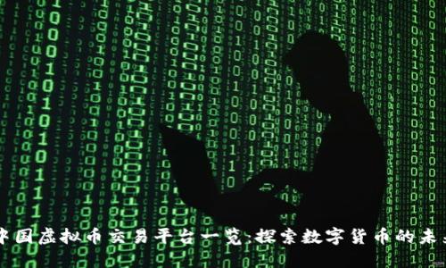 中国虚拟币交易平台一览：探索数字货币的未来