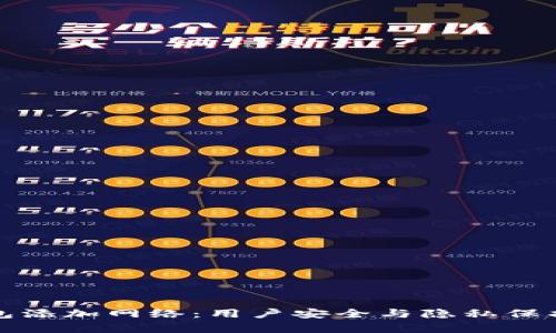 小狐狸钱包添加网络：用户安全与隐私保护的全解析