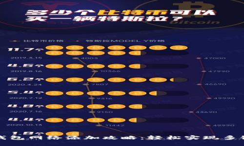 小狐钱包网络添加攻略：轻松实现多链管理