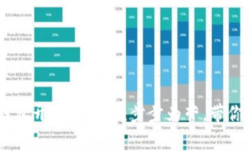 全面解析区块链DApp钱包开发与部署：步步为营，带你走向数字资产的新天地