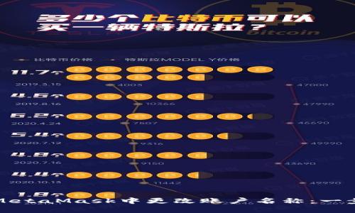 如何在MetaMask中更改账户名称：一步步指导