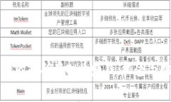 如何通过免费的挖矿虚拟币赚钱：机会与挑战的