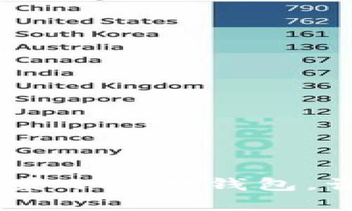 详细解析：如何使用苹果小狐狸钱包，让你的数字生活更便捷