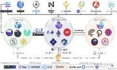   区块链钱包余额无法修改的背后：安全性与隐私