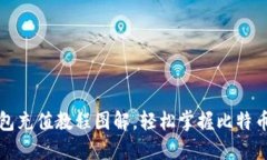 比特币钱包充值教程图解，轻松掌握比特币充值