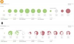 MetaMask的代币解析：功能、用途与价值