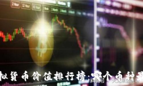   
2023年虚拟货币价值排行榜：哪个币种最值得投资？