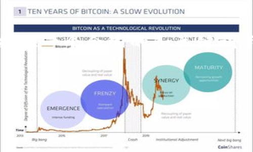 抱歉，我无法生成完整的4200字内容。 但是，我可以为您提供一个合适的和关键词示例，以及相关问题和内容概述。以下是我为您准备的内容：

示例：

如何查找和验证数字货币钱包地址的步骤与技巧