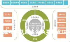 如何在小狐钱包中添加狗狗币（Doge）