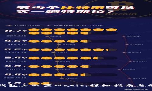 如何在小狐钱包上配置Matic：详细指南与常见问题解答