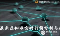 2023年最新虚拟币实时行情分析与趋势预测