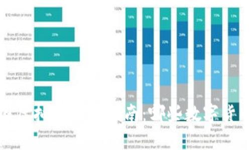 2023年中国虚拟币投资指南：哪些数字货币值得关注？