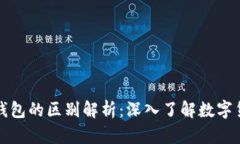 虚拟币与虚拟钱包的区别解析：深入了解数字货