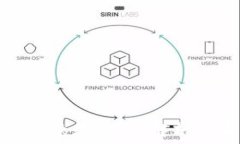   沈腾提到的虚拟币究竟是什么？解析其背后的意