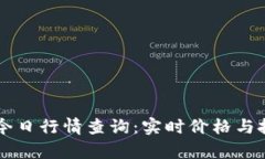 柴犬币今日行情查询：实时价格与投资分析