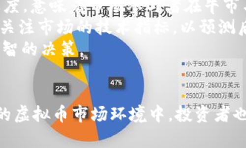   虚拟币平盘：解析加密货币市场的现状与未来 / 
 guanjianci 虚拟币, 平盘, 加密货币, 市场分析 /guanjianci 

引言
在现代金融世界中，虚拟币，也称为加密货币，正以其独特的方式影响着全球经济。随着比特币和以太坊等主流虚拟货币的流行，越来越多的投资者开始关注虚拟币市场。然而，诸多因素导致这一市场波动剧烈，尤其是在平盘阶段。本文将深入探讨虚拟币平盘的概念、原因、影响以及未来的发展方向。

什么是虚拟币平盘？
虚拟币平盘是指一段时间内，某种虚拟货币的价格相对稳定，没有明显的上涨或下跌趋势。这种状态通常发生在市场供需平衡时。平盘状态并不意味着价格完全不变，而是相对而言，其波动幅度较小，投资者情绪较为平稳。

虚拟币平盘的原因
虚拟币市场经历了大量的波动，平盘现象的出现通常与以下几个因素有关：
strong1. 市场参与者的观望情绪：/strong在某些情况下，投资者可能会因为对市场前景的不确定性而选择观望，从而减少买卖行为，引发价格平稳。
strong2. 供应与需求的稳定：/strong当虚拟币的流通供应和市场需求达到平衡时，价格往往会进入平盘状态。此时，买卖双方的力量相对均衡，导致价格不易波动。
strong3. 重大新闻事件的影响：/strong某些情况下，市场会因为即将发布的重要新闻而处于等待状态。投资者会对即将发生的事件保持谨慎，以致价格波动幅度减小，形成平盘现象。
strong4. 技术分析与支撑位：/strong技术分析在虚拟币交易中极为重要，投资者会根据历史数据判断价格趋势。当价格达到某一支撑位后，会吸引买入订单，从而使得价格进入平盘状态。

虚拟币平盘对市场的影响
虚拟币平盘状态对市场既有积极作用，也有负面影响。以下几点将详细说明：
strong1. 投资者信心建设：/strong平盘状态通常意味着市场的稳定性，这有助于增强投资者的信心。在这样的环境中，更多的投资者可能愿意参与市场，推动资金流入。
strong2. 降低市场波动：/strong平盘状态降低了市场的波动性，减轻了投资者的风险。相比价格剧烈波动的时期，投资者在平盘状态下交易时，心理负担会减轻。
strong3. 市场预测的复杂性：/strong虽然平盘状态有助于稳定市场，但同时也使得市场预测变得复杂。投资者可能会难以判断下一步市场会如何移动，从而使得决策变得更加困难。
strong4. 相关产业的进步：/strong市场平盘可能推动相关产业的发展，如区块链技术的应用被更深入地探讨，虚拟币相关基础设施的建设也会受到关注。

虚拟币平盘的未来发展
展望未来，虚拟币平盘的现象可能随着技术的成熟和市场的而发生变化。以下是一些可能的趋势：
strong1. 流动性提高：/strong随着市场越来越成熟，流动性会有所提升，平盘现象可能变得不那么明显。市场的流动性增强后，价格能迅速反映供需关系的变化。
strong2. 监管影响：/strong未来，随着全球范围内对于虚拟币监管政策的不断完善，市场的稳定性将会进一步增强。监管可以为投资者提供更安全的交易环境，从而降低市场的不确定性。
strong3. 技术的进步：/strong技术进步将会影响虚拟币的交易方式和平台，未来的交易可能更加便利、高效。在这样的环境下平盘的时间可能会减短，市场会更快作出反应。
strong4. 生态系统的完善：/strong虚拟币的生态系统正在逐步完善，相关项目的成功实施将会推动市场更加稳定。许多新技术与业务模型的出现，将进一步丰富市场的内涵。

相关问题讨论

问题1：虚拟币平盘后会发生什么？
投资者在虚拟币市场中观察平盘现象时，往往会思考之后可能发生的情况。一般来说，平盘状态中的虚拟币可能会引发以下几种走势：
strong1. 突破上涨：/strong在平盘状态中，一旦市场供需发生变化，可能会迅速推进价格向上突破。此时市场情绪被点燃抢购，助推价格上涨。/strong投资者在观察到相对强劲的买入信号后，往往会冒险选择进场。
strong2. 回调下跌：/strong平盘状态也可能是市场价格回调前的准备。在未能形成强势买入时，投资者可能会选择获利了结，导致价格出现下跌趋势。/strong此时市场情绪由乐观转为谨慎，往往伴随恐慌抛售。
strong3. 持续平盘：/strong在某些特定情况下，平盘状态可能持续一段时间。市场的参与者由于互不干扰，供需关系稳定，可能会让价格继续保持在某一水平。此时，投资者应保持警惕，寻找市场突发的信号。
总体而言，虚拟币平盘后的走势是多种多样的，投资者需密切关注市场变化，并结合技术分析做出明智的决策。

问题2：如何判断虚拟币的平盘状态？
判断虚拟币是否处于平盘状态并不是一件容易的事情，但可以从以下几个方面进行分析：
strong1. 价格波动幅度：/strong观察虚拟币价格在一定时期内的波动幅度。如果价格在一个较小的范围内波动，则可以初步判断该币种处于平盘状态。
strong2. 成交量分析：/strong成交量变化可视为市场活跃度的重要指标。在平盘状态下，成交量通常会降低，反之则会增加。观察该币种的成交量变化能够帮助投资者判断市场情绪。
strong3. 技术指标：/strong利用技术分析工具，如移动平均线和相对强弱指数（RSI），可以更加准确地判断平盘状态。例如，当短期与长期均线交叉并保持平行时，常常预示着市场处于平盘状态。
strong4. 新闻动态：/strong重大新闻事件对市场敏感度较高。在平盘状态下，市场对外部消息的反应往往较为谨慎，投资者需持续关注相关消息动态，以帮助判断平盘状态的持续与否。
综上所述，投资者在判断虚拟币平盘状态时，应综合运用多种分析方法，以达成更为准确的判断。

问题3：在虚拟币平盘期，投资者应如何操作？
在虚拟币平盘期，投资者的操作策略应因人而异，以下几点建议供参考：
strong1. 重视基本面分析：/strong虽然平盘期的市场情绪较为稳定，但基本面信息依然是决策的核心。投资者需关注项目的进展、技术更新以及行业动态，以判断未来的机会。
strong2. 高抛低吸：/strong在市场波动较小的情况下，投资者可以考虑实施高抛低吸策略，即在价格相对高时抛售，在价格较低时买入。这需要投资者具备较强的市场敏感度以及把握时机的能力。
strong3. 设定止损订单：/strong无论市场处于何种状态，设置止损订单是保护本金的一种有效手段。特别是在平盘期，若市场发生变化，投资者需迅速反应，规避潜在损失。
strong4. 考虑长期持有：/strong若投资者基于基本面分析看好某种虚拟币的未来发展，且对短期价格波动不太在意，可以考虑长期持有。这在平盘期中尤为重要。
因此，在虚拟币平盘期间，投资者应灵活应对，结合市场动态与自身需求制订合适的投资策略。

问题4：虚拟币平盘与牛市、熊市的关系是什么？
虚拟币平盘状况与牛市、熊市有着密切的关联，它们之间的关系可从以下几个方面进行探讨：
strong1. 牛市的前奏：/strong平盘现象有时被视为牛市的前奏。在价格上涨过程中，市场可能会进入短暂的平盘期，以消化此前的涨幅，然后再迎来新一轮上涨。在这个过程中，投资者通常会凸显出对市场前景的乐观情绪。
strong2. 熊市的信号：/strong在某些情况下，平盘状态可以被视为熊市的信号。随着市场情绪的逐渐疲软，许多投资者开始减持，以避免后续可能出现的价格下跌。在这种背景下，市场平盘状态可能是熊市的前兆，提醒投资者谨慎行事。
strong3. 投资者情绪的变化：/strong牛市与熊市之间的转换往往与投资者情绪的变化密切相关。而平盘状态通常反映一种谨慎和平稳的态度，意味着市场参与者在牛市与熊市之间徘徊，需密切关注市场变化的信号。
strong4. 关键技术指标：/strong月线和周线图的平盘状态，通常与牛市和熊市的转折点有关。当某个虚拟币的长期走势进入平盘期时，必须关注市场的技术指标，以预测后续的发展。
总结而言，虚拟币平盘现象与牛市、熊市城市转折有着千丝万缕的联系，投资者在判断市场趋势时，应综合考虑不同的市场状况，以便做出最明智的决策。

结语
虚拟币平盘现象是加密货币市场中一个复杂而又引人思考的主题。通过对平盘的深刻理解，我们能够更好地把握市场机会。同时，在快速变化的虚拟币市场环境中，投资者也需不断学习与调整策略，以应对未来的挑战。随着监管政策、市场情绪、技术进步的发展，虚拟币市场无需怀疑将继续演变，带来更多的可能性。