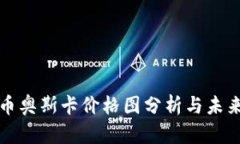 虚拟币奥斯卡价格图分析与未来趋势