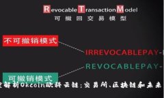 深度解析Okcoin欧科云链：交易所、区块链和未来